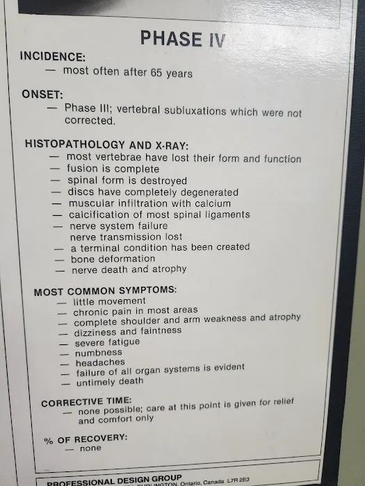 Plus Care Chiropractic & Wellness Center Picture 7