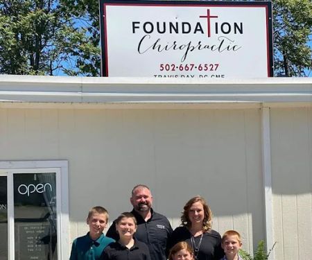 Foundation Chiropractic