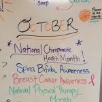 Priority Health Chiropractic