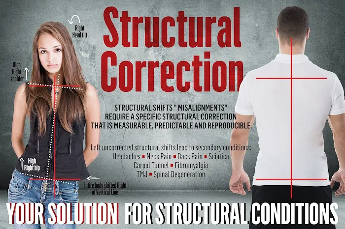 Thrive Chiropractic Picture 4