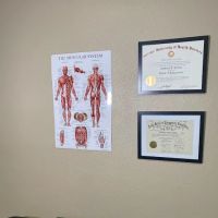 DFW Accident & Injury Centers ico