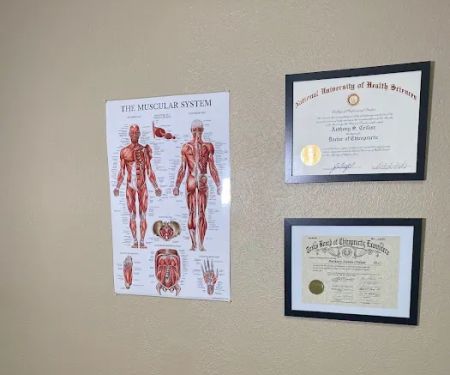 DFW Accident & Injury Centers