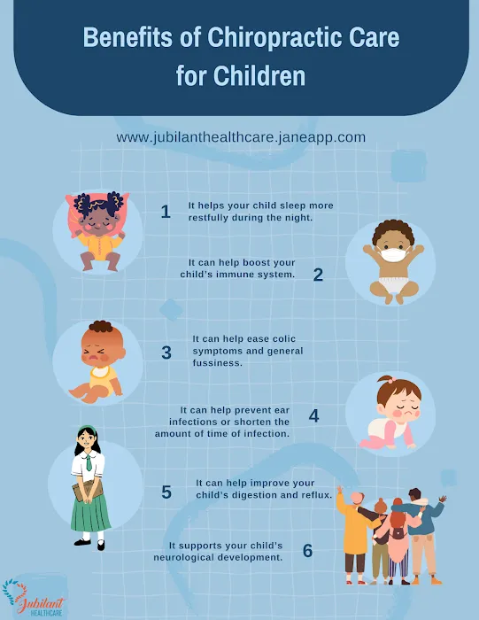 Jubilant Healthcare Picture 3