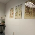 Accident and Injury Chiropractic Irving