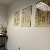 Accident and Injury Chiropractic Irving ico