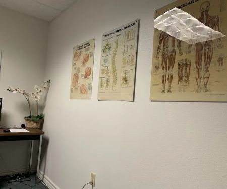 Accident and Injury Chiropractic Irving