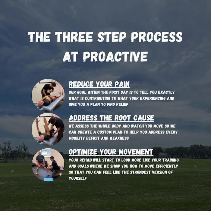 Proactive Spine and Movement Picture 9