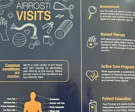 Airrosti Alliance