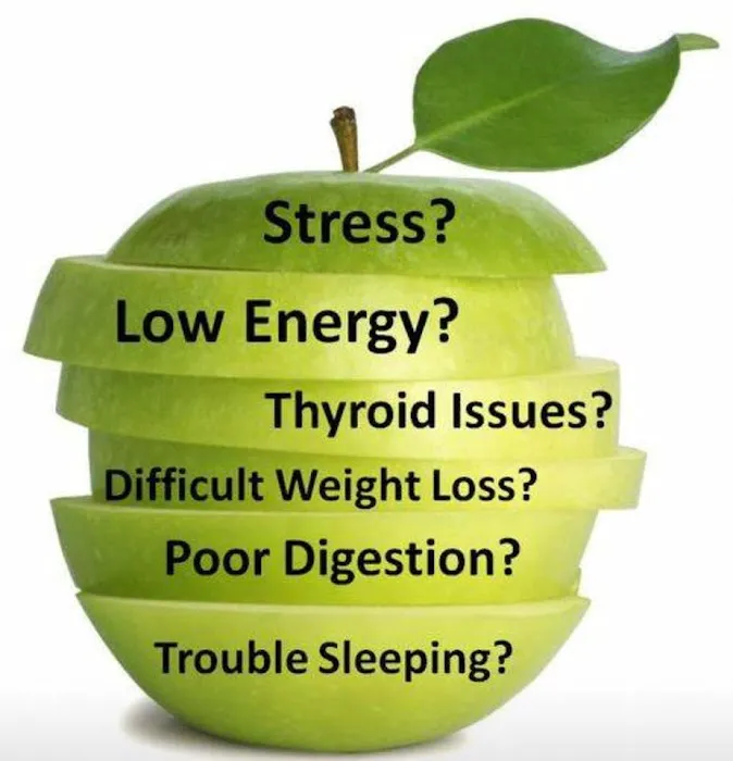 Functional Medicine Center Picture 7