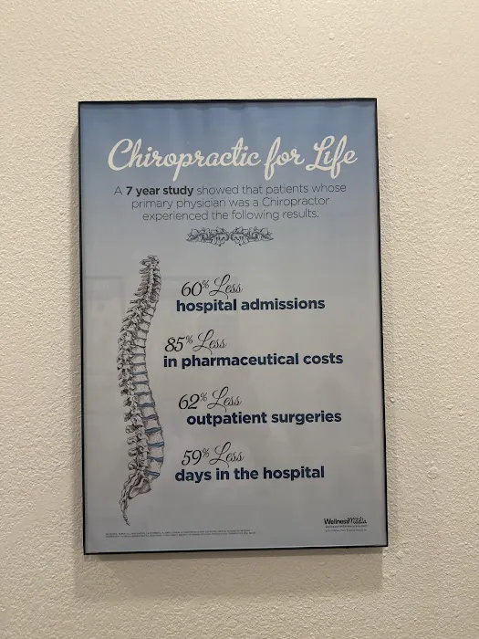New Leaf Chiropractic Picture 4