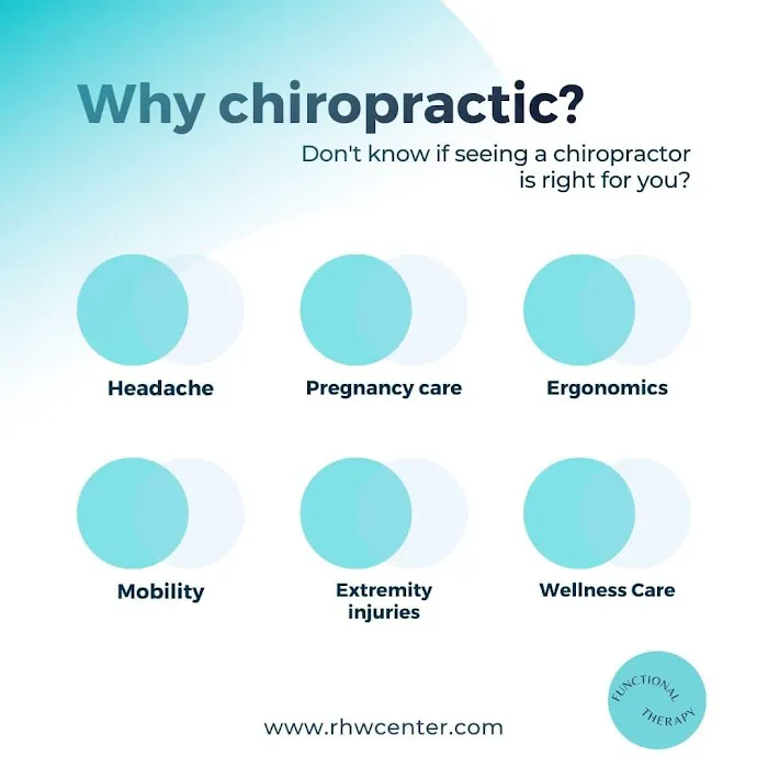 Rejuvenate Health and Wellness Centers Picture 4