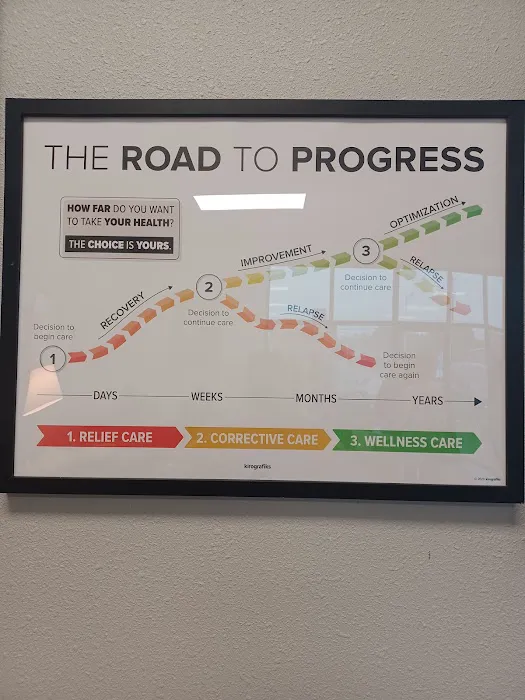 Destination Chiropractic Picture 4