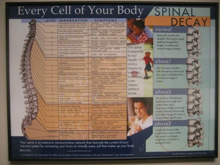 Dr. Jon Bjarnason, D.C. Picture 4