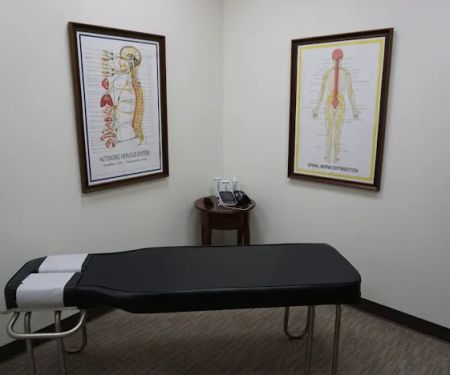 Malloy Chiropractic & Wellness Center