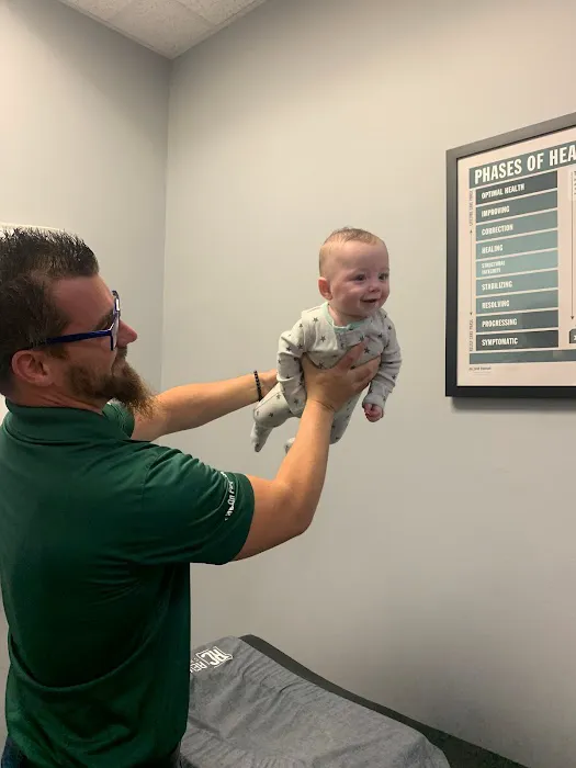 Revolution Chiropractic Picture 5
