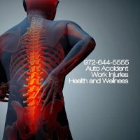 Injury Clinic of Dallas ico