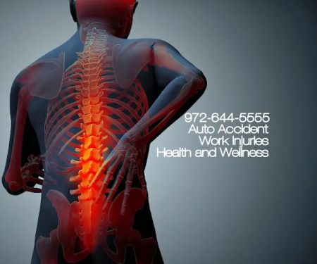 Injury Clinic of Dallas