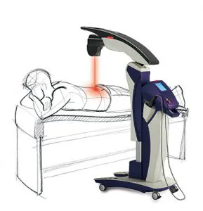 Meadows Chiropractic and Laser Center Picture 7