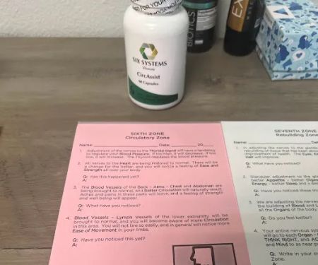 Renegade Chiropractic LLC