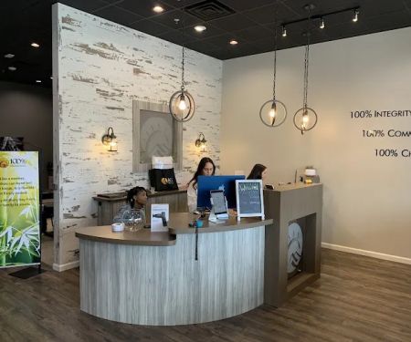 Roots Chiropractic Dallas