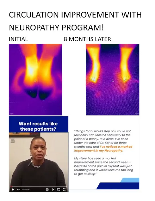 Park Cities Neuropathy and Wellness Picture 2