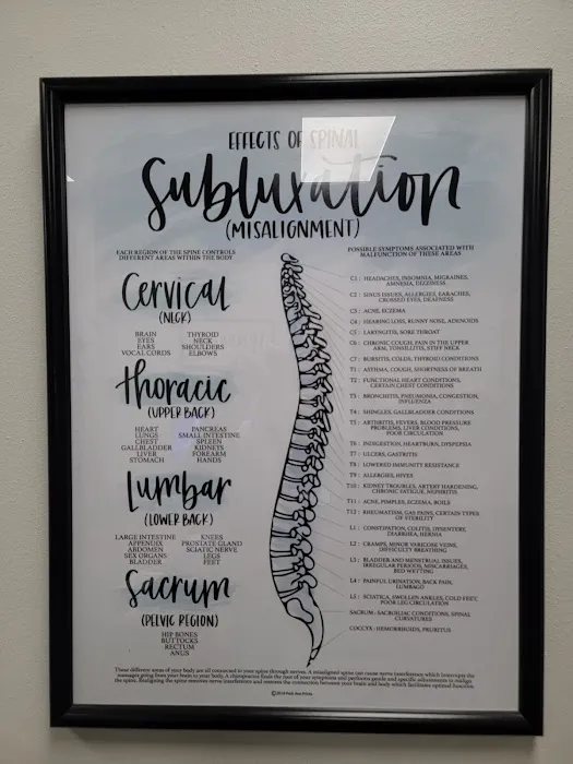 McDonald Chiropractic and Acupuncture Picture 2