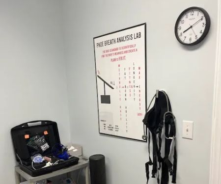 BioPeak Health