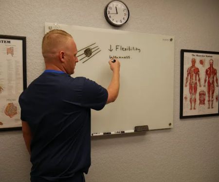 Peak Injury Solutions
