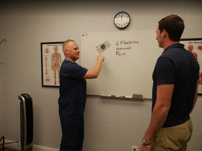 Peak Injury Solutions Picture 8