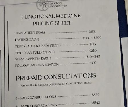 Connected Chiropractic