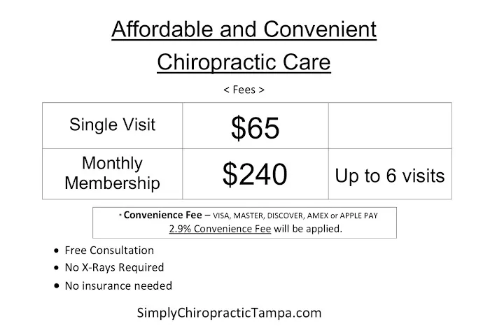 Simply Chiropractic Picture 3