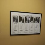 Long Chiropractic & Rehab Center