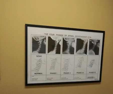 Long Chiropractic & Rehab Center
