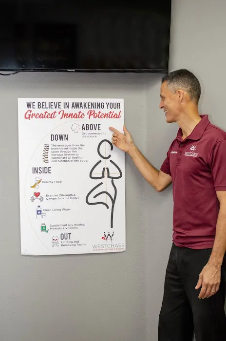 Westchase Chiropractic Picture 3