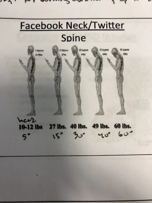 SF Upper Cervical Chiropractic Picture 1