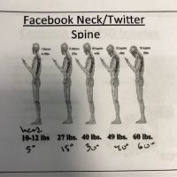 SF Upper Cervical Chiropractic ico