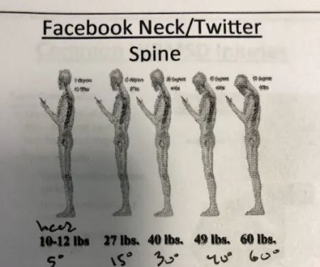 SF Upper Cervical Chiropractic