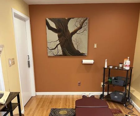 SF City Chiropractic