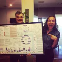 Denver Vitality Center: Mark Armbruster, DC ico