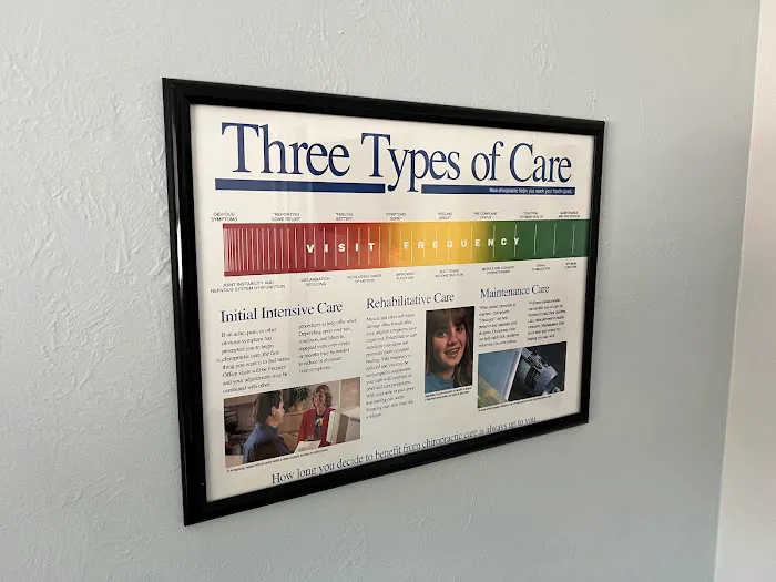 Governor's Park Chiropractic | Wheat Ridge Chiropractors Picture 5