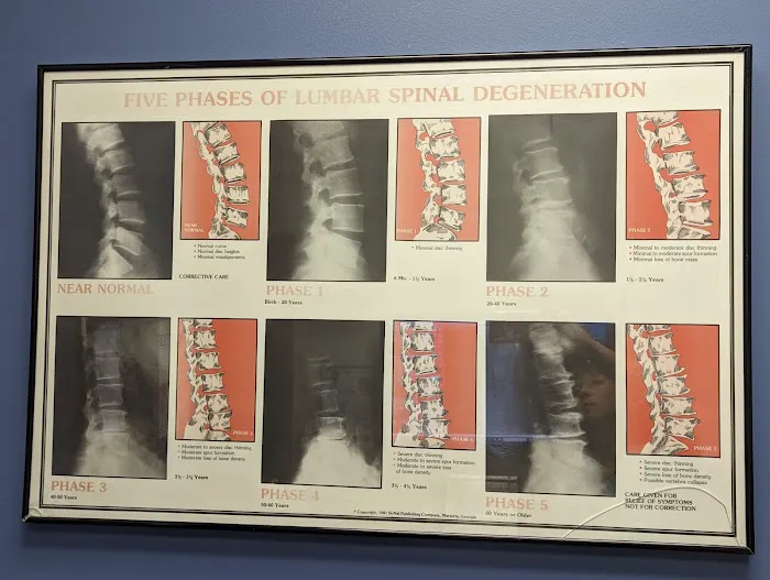 A Better Back Clinic Picture 3