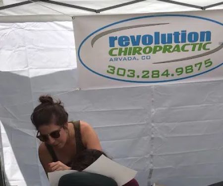 Revolution Chiropractic, Inc