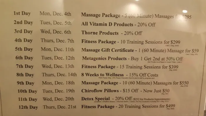 Body In Balance Wellness Center Picture 4