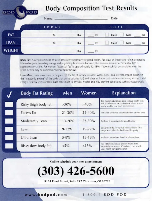 Sandusky Chiropractic & Acupuncture Picture 1