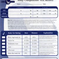 Sandusky Chiropractic & Acupuncture ico