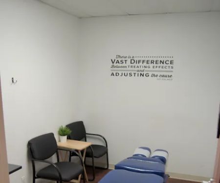 Core Chiropractic
