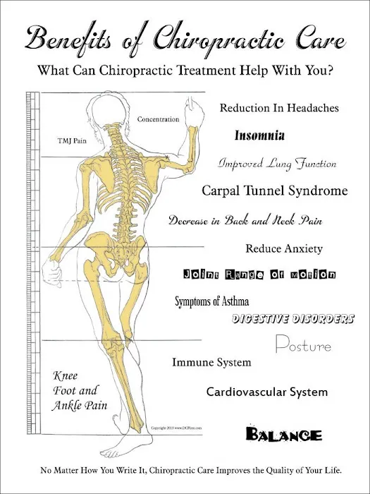 ABC Family Chiropractic - Chiropractor in Colorado Springs CO Picture 5
