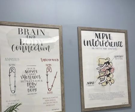 Northgate Family Chiropractic North Colorado Springs