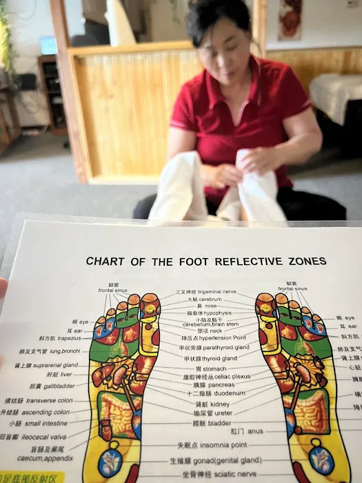 FootReflexes Picture 5