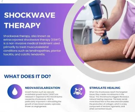Active Health Center: Chiropractic